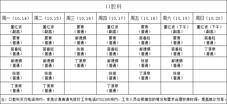 预约耳鼻喉科挂号(预约挂号耳鼻喉科专家)