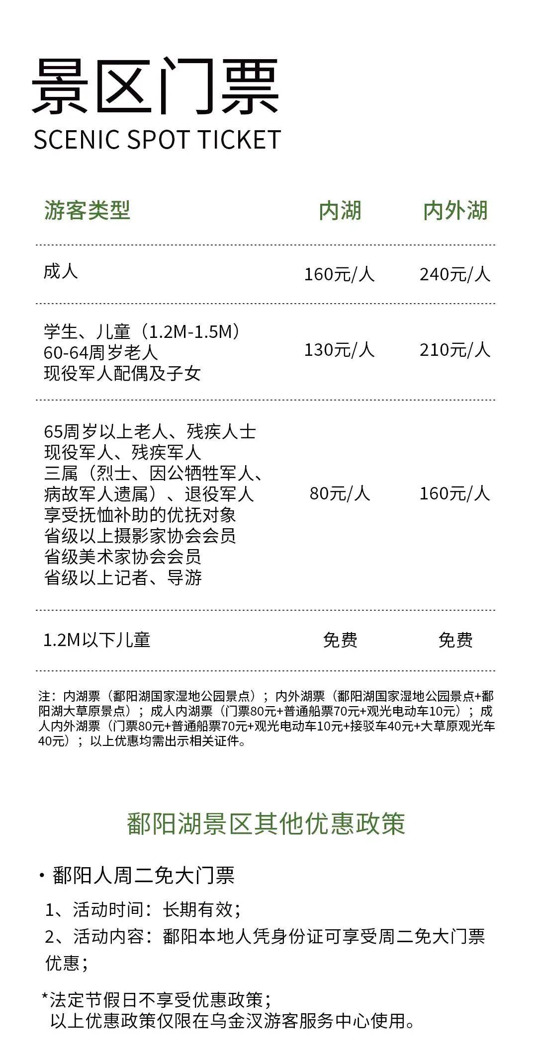 候鸟归来,共赴鄱阳湖之约!