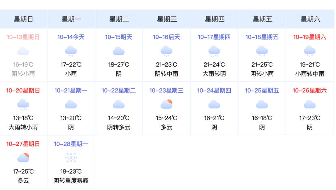 常德天气预报15天查询图片