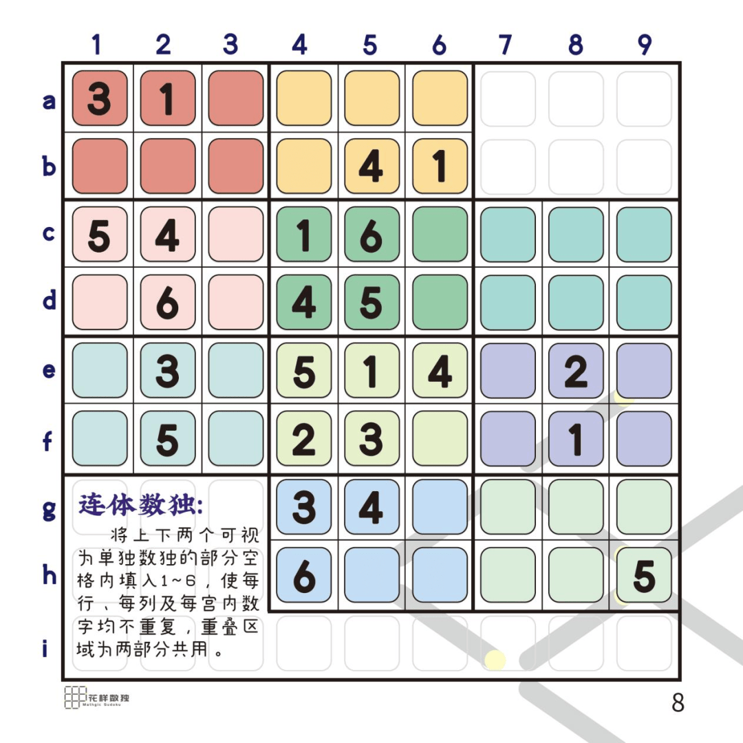 三阶幻方杨辉填法图片