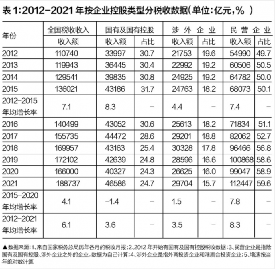 中央定调！稳就业，大招来了