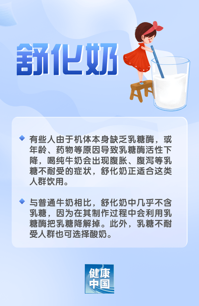 早餐奶、舒化奶……奶类品种多,哪种更适合孩子喝?_奶制品_来源_蛋白质