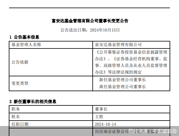 富安达基金：董事长蒋晓刚因工作调动离任，总经理王胜转任董事长