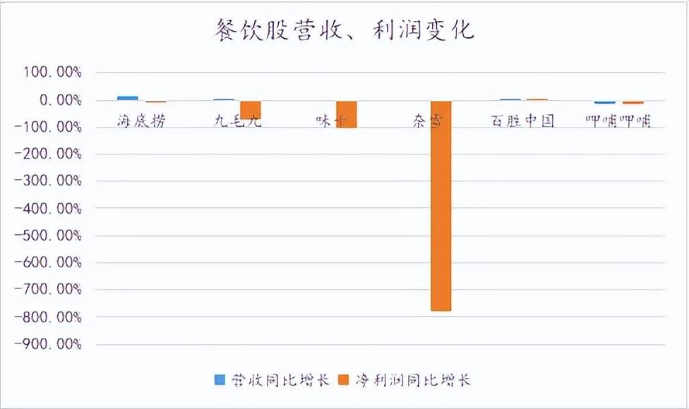 三四线城市，不是避风港