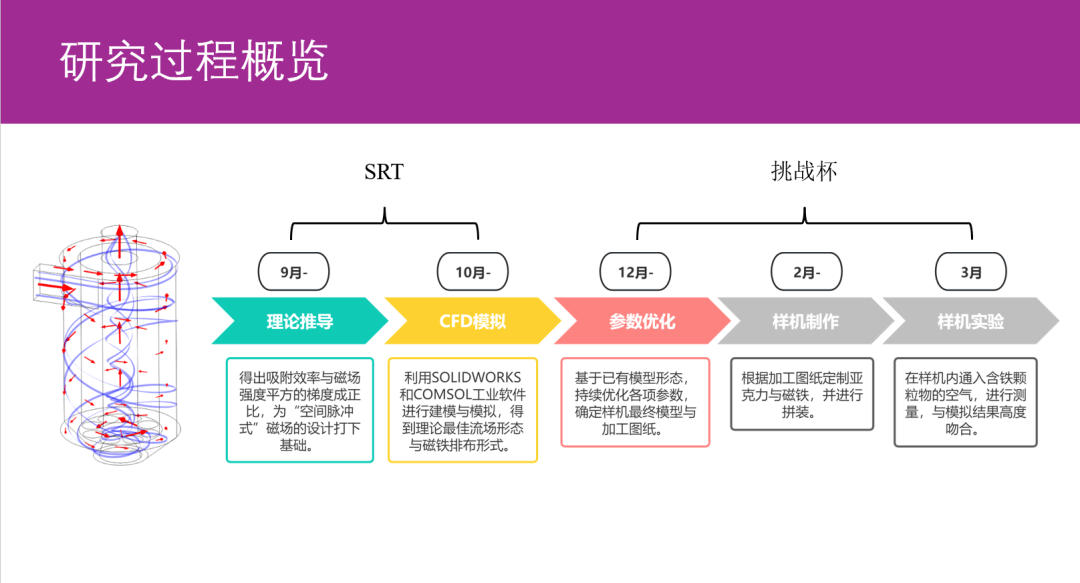 套样机用Lolitabot图片