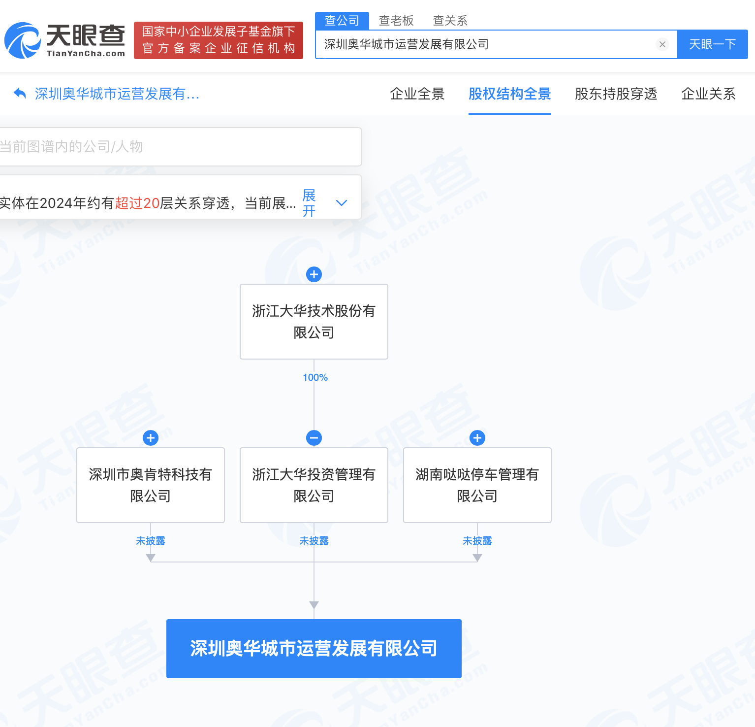 大华股份等在深圳成立城市运营发展公司 注册资本1000万元