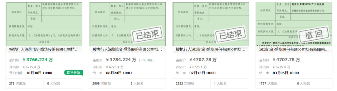 又双叒叕被拍卖！这家基金公司股权难找“下家”