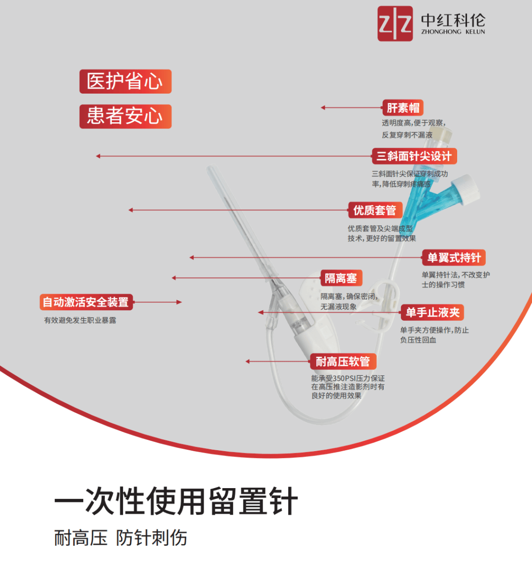 留置针宣教图片图片