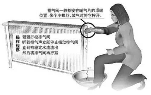 附暖气排气检修方法!最全用户实用手册来啦!