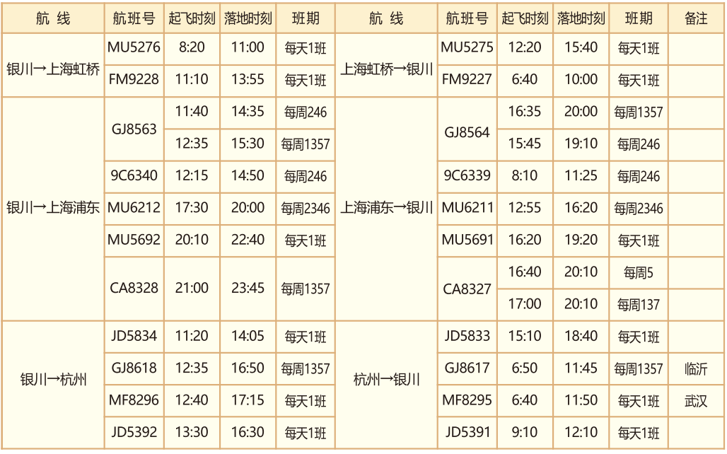 固原机场航班图片