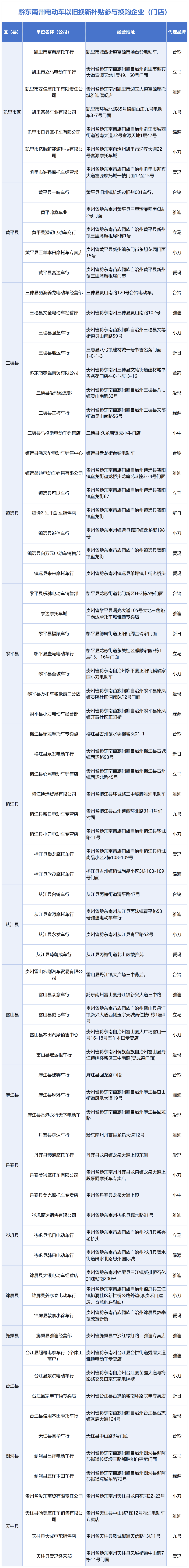 北京安贞医院、通州区号贩子联系方式全天在门口随时联系的简单介绍
