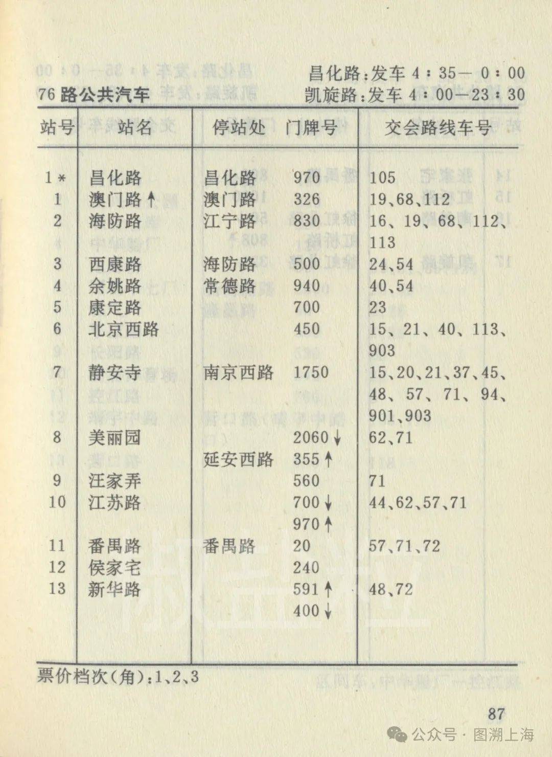 南京公交76路线路图图片