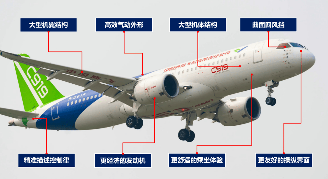 麦道cp图片