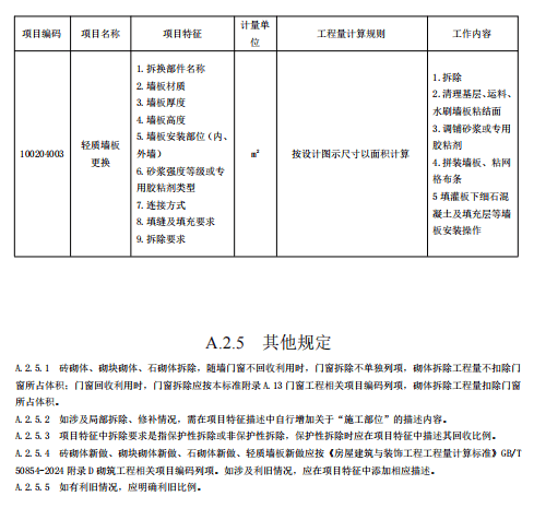  工程計算是什么工作_工程計算是什么工作內(nèi)容