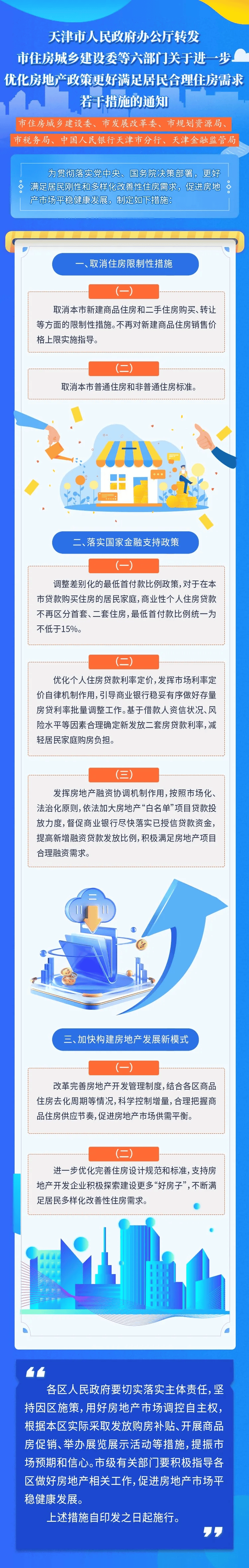 宝坻房价要涨了？重大利好政策！