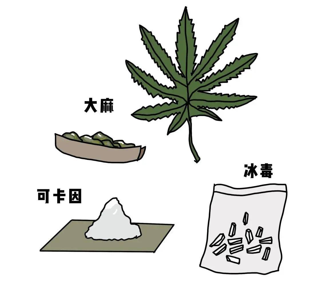 毒品鸦片怎么画图片