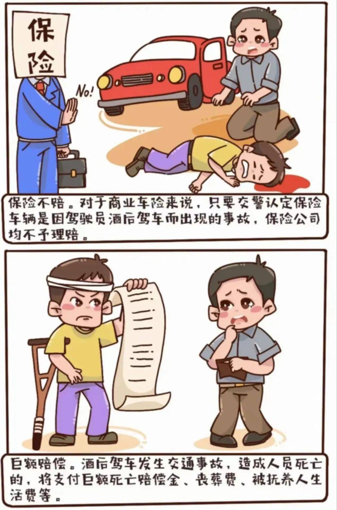 微普法 党员干部酒驾醉驾成本有多高?纪委帮你算下