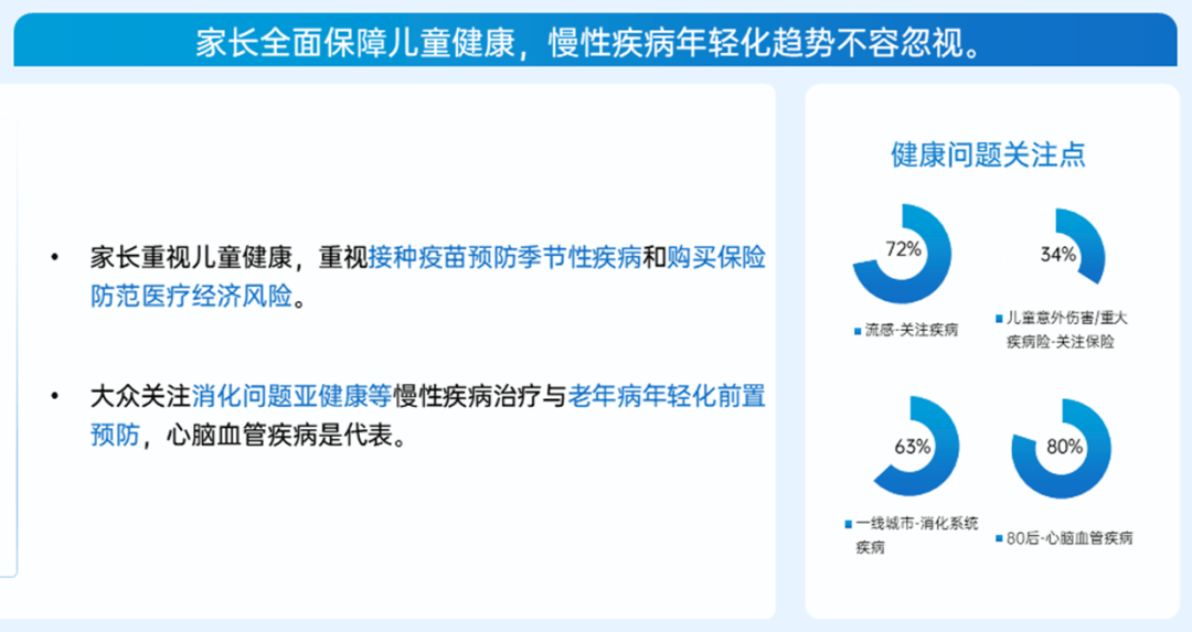 健康新纪元：把握健康开云注册官网前沿热点引领潮流趋势(图10)