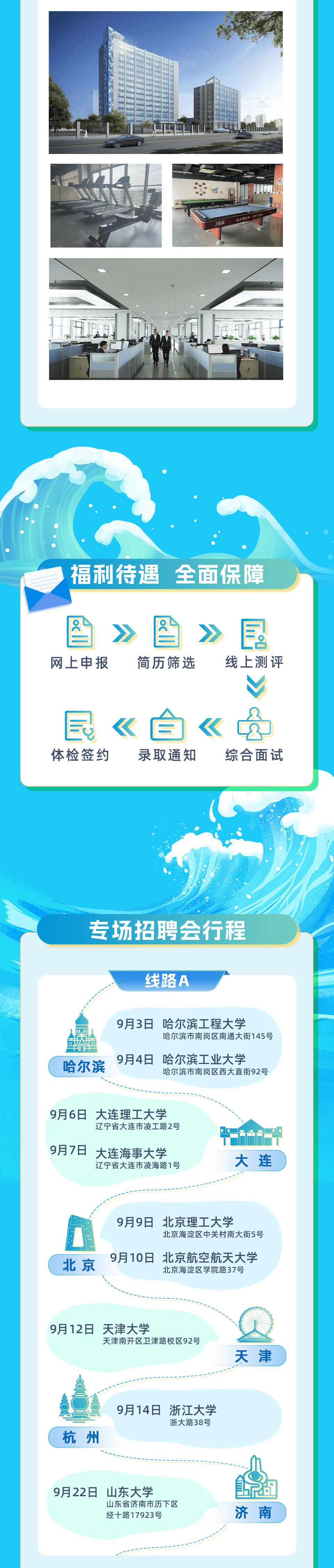 招聘 中国船舶集团上海船舶研究设计院开启2025届校园招聘!