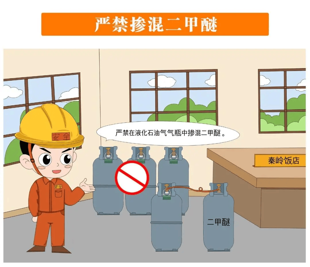 液化气安全警示标识-千图网