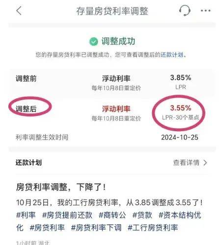 利好1.5亿人!存量房贷利率批量调整落地_自律_机制_贷款