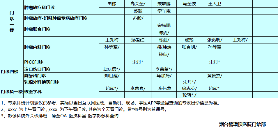 毓璜顶医院挂号预约(毓璜顶医院挂号预约电话)