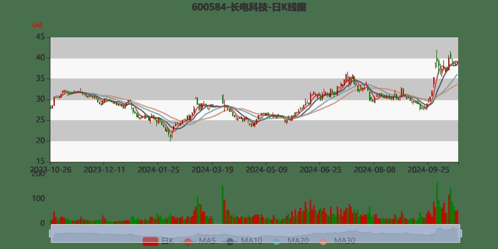 利博官网合作价格查询系统登录（集团官网）