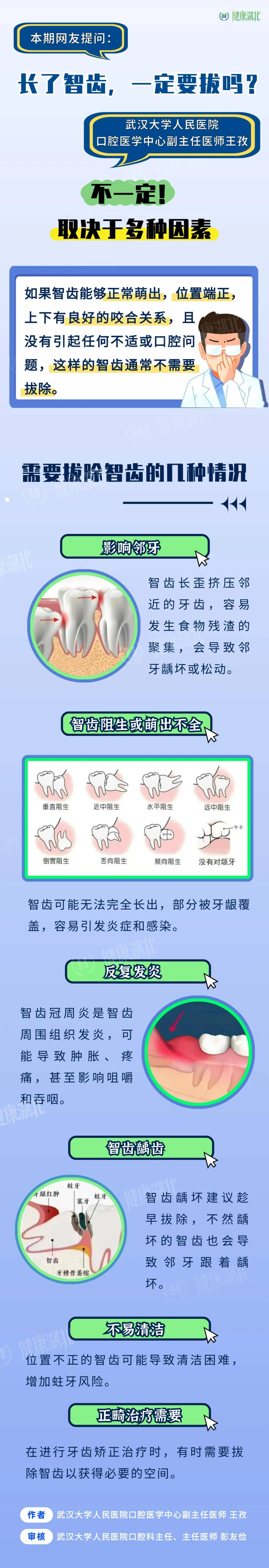 上牙智齿拔牙难度大吗图片