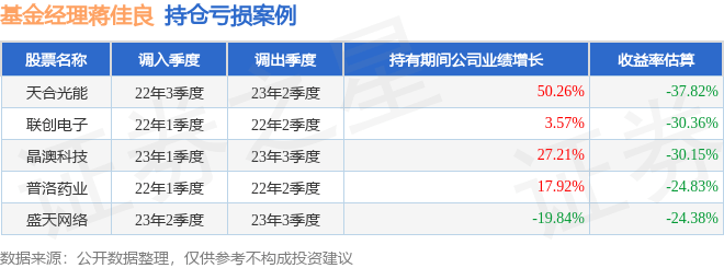 浦银安盛新“掌门”到位 年内39家公募已换帅