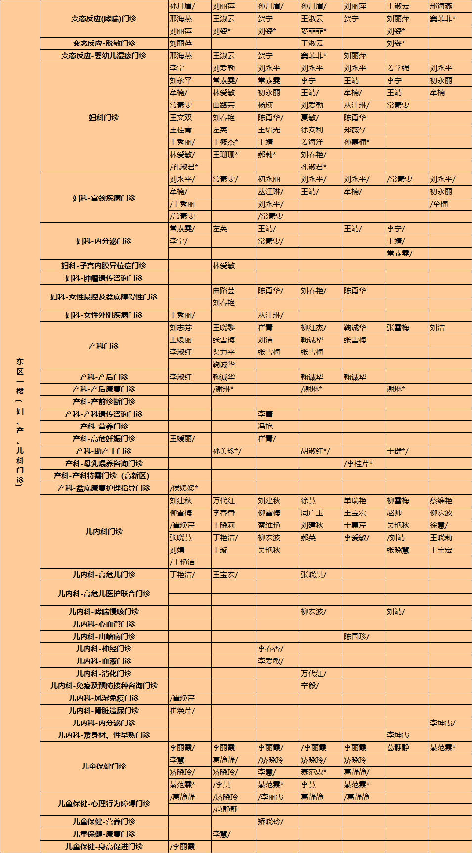 烟台毓璜顶医院价目表图片