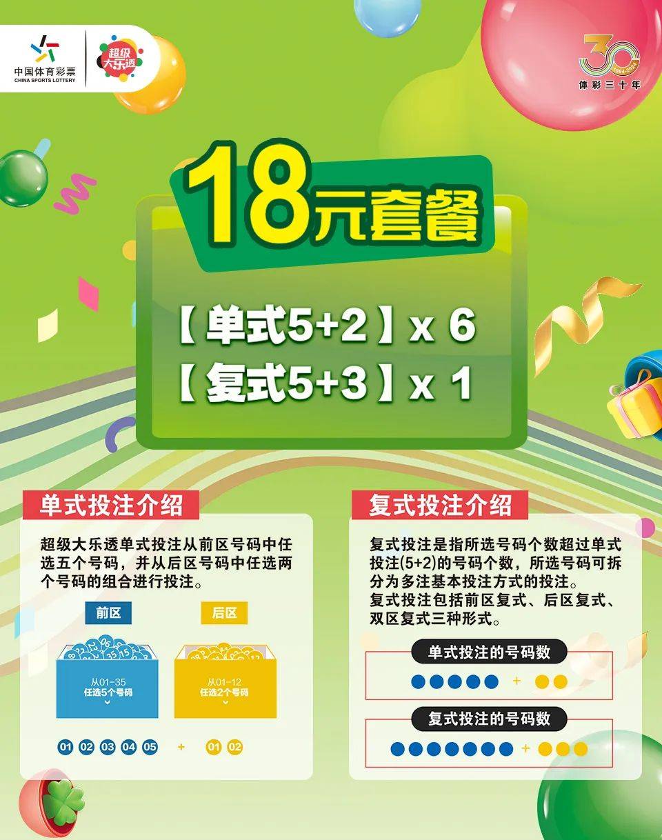 乐透套票 | “才华爆棚 崭露头角”之大乐透18元套餐票_玩法_下期_赠票
