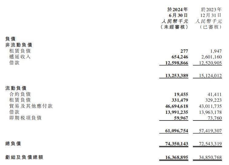 终止交易！恒大汽车又一位“白衣骑士”退场 专家：恒大汽车的命运在恒大集团