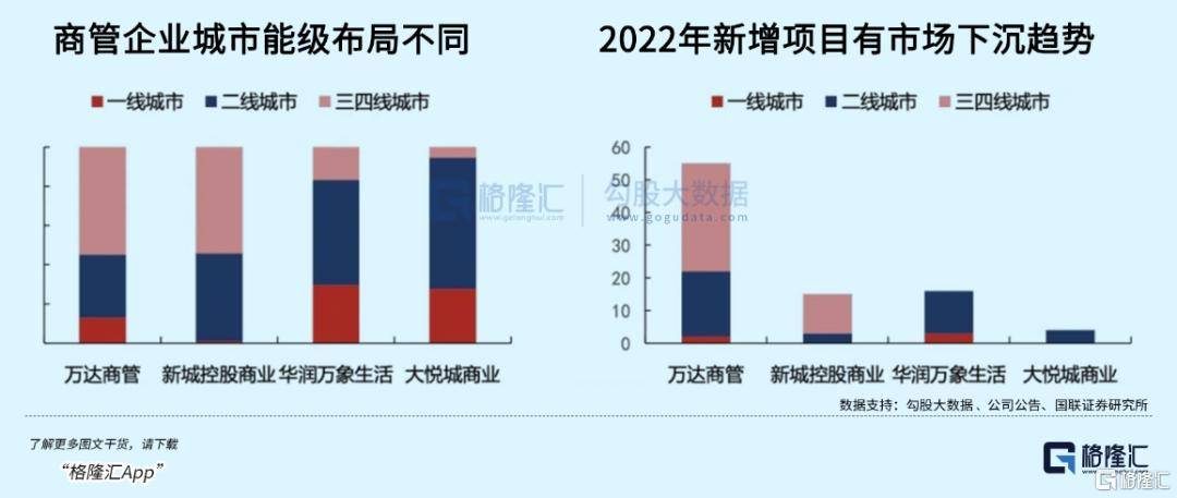 王健林的失与得 王健林的失与得