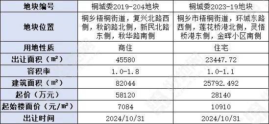 桐城网站制作哪家价格实惠 来自搜狐网