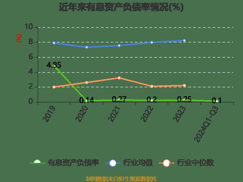 上海嘉豪投资(上海嘉豪投资集团招聘)