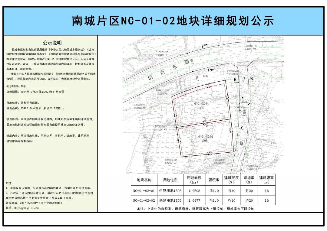 临汾鼓楼东大街规划图片