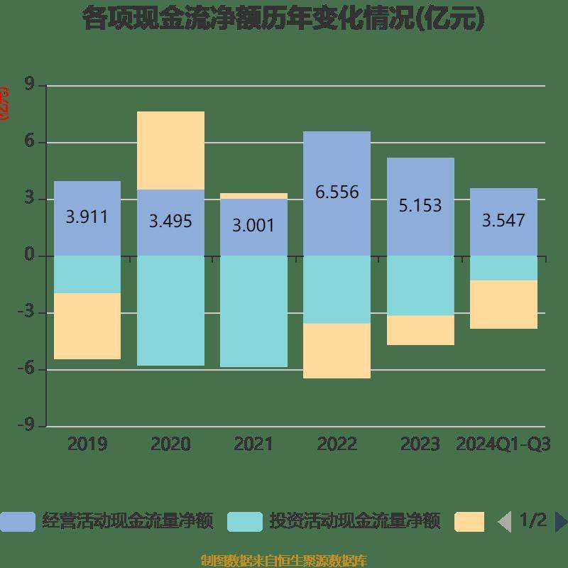 合兴包装目标价图片