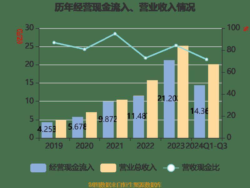 加速低空应用规模化拓展 中科星图发布星图低空云V1.0