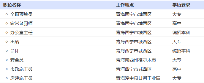 火电企业二级建造师招聘(火电建设公司招聘)