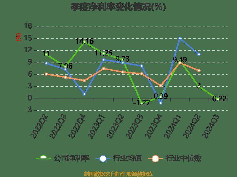 润都股份图片