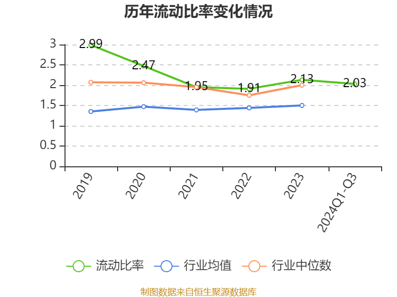 森马服饰发展前景图片