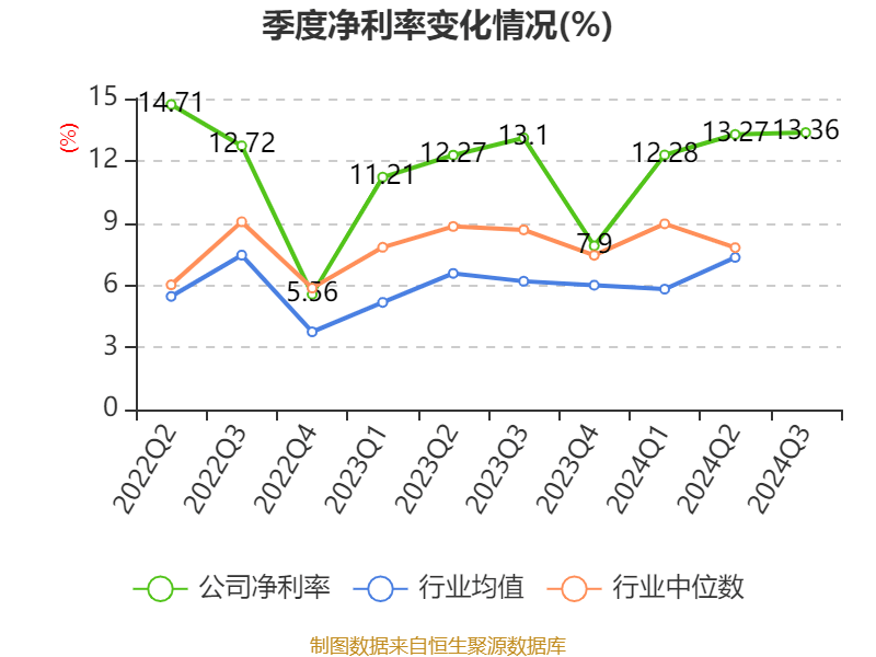 岱美股份图片