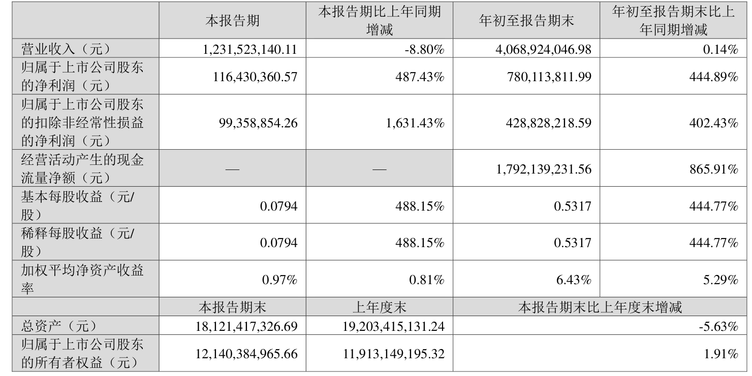 江苏海普瑞图片