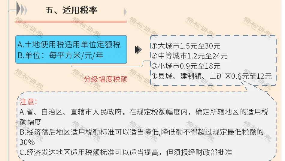 加盟合同范本怎样 加盟合同范本怎么写
