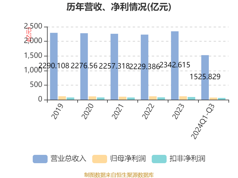 中车产业投资(中车产业投资有限公司)