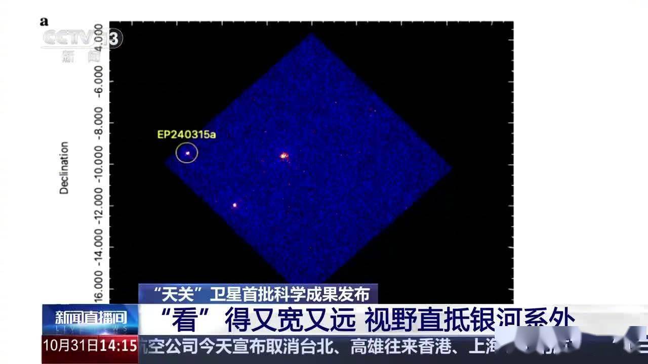 仿生“龙虾眼”探测宇宙，“天关”卫星获得首个全天 X 射线天图