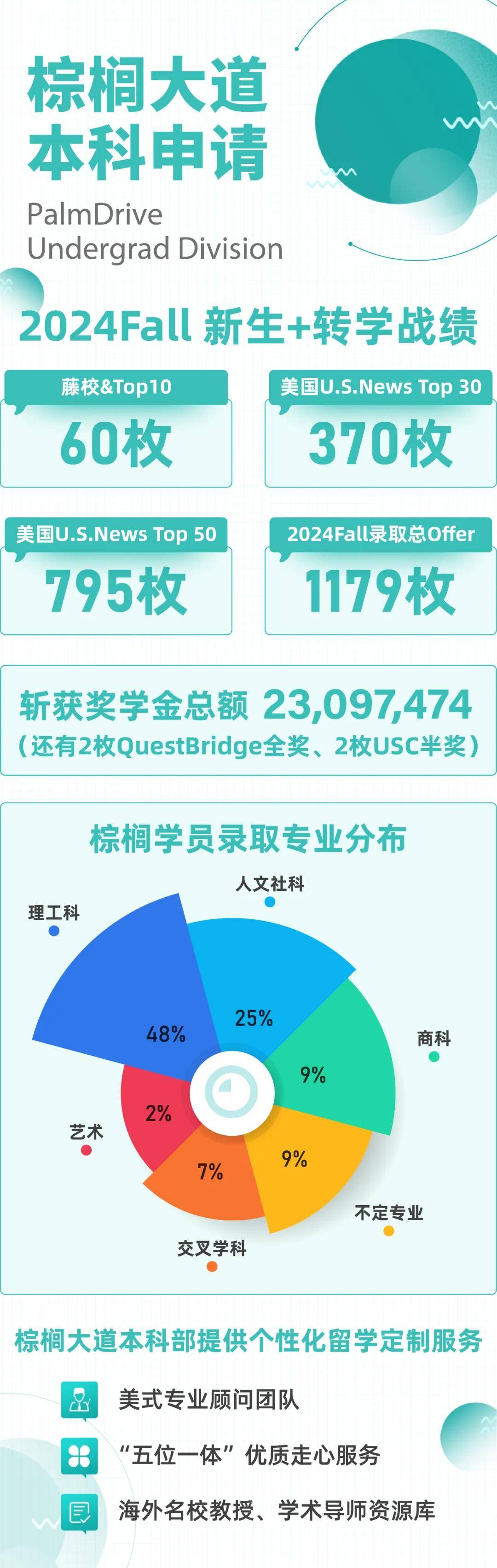 院校计算机排名专业前十_院校计算机排名专业有哪些_计算机专业院校排名