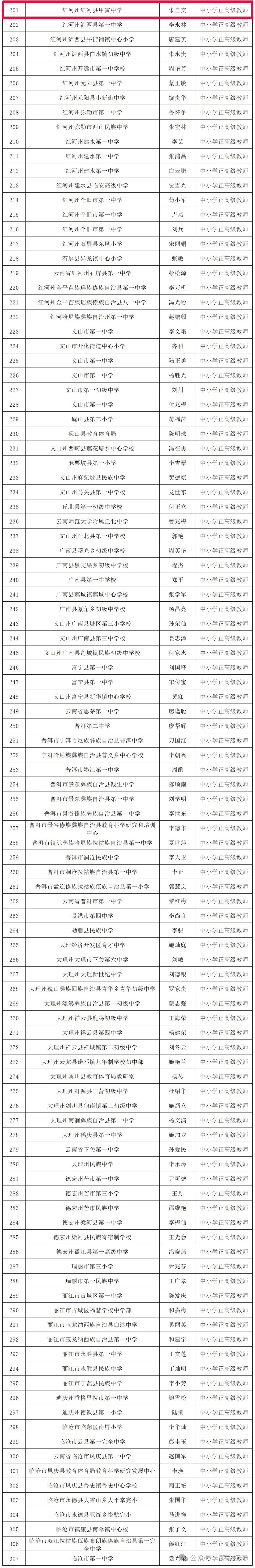 城北小学老师名单图片