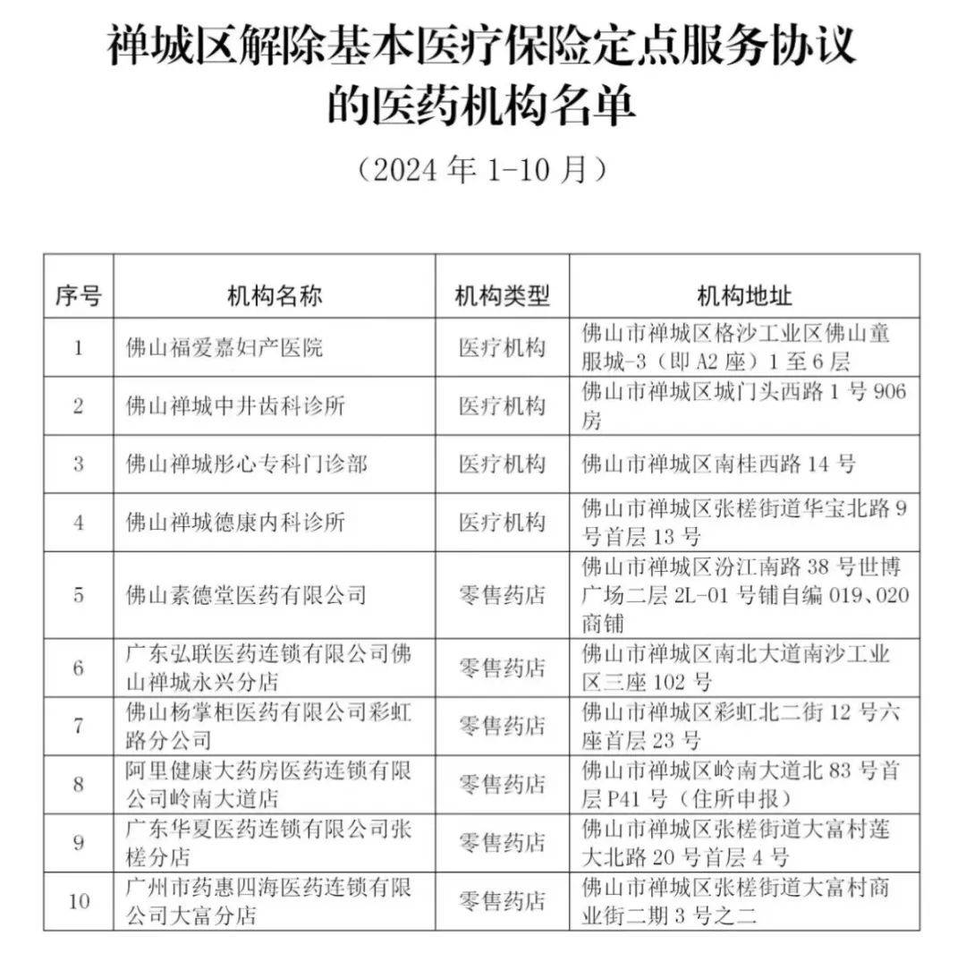关于北京天坛医院、顺义区号贩子一个电话帮您解决所有疑虑的信息