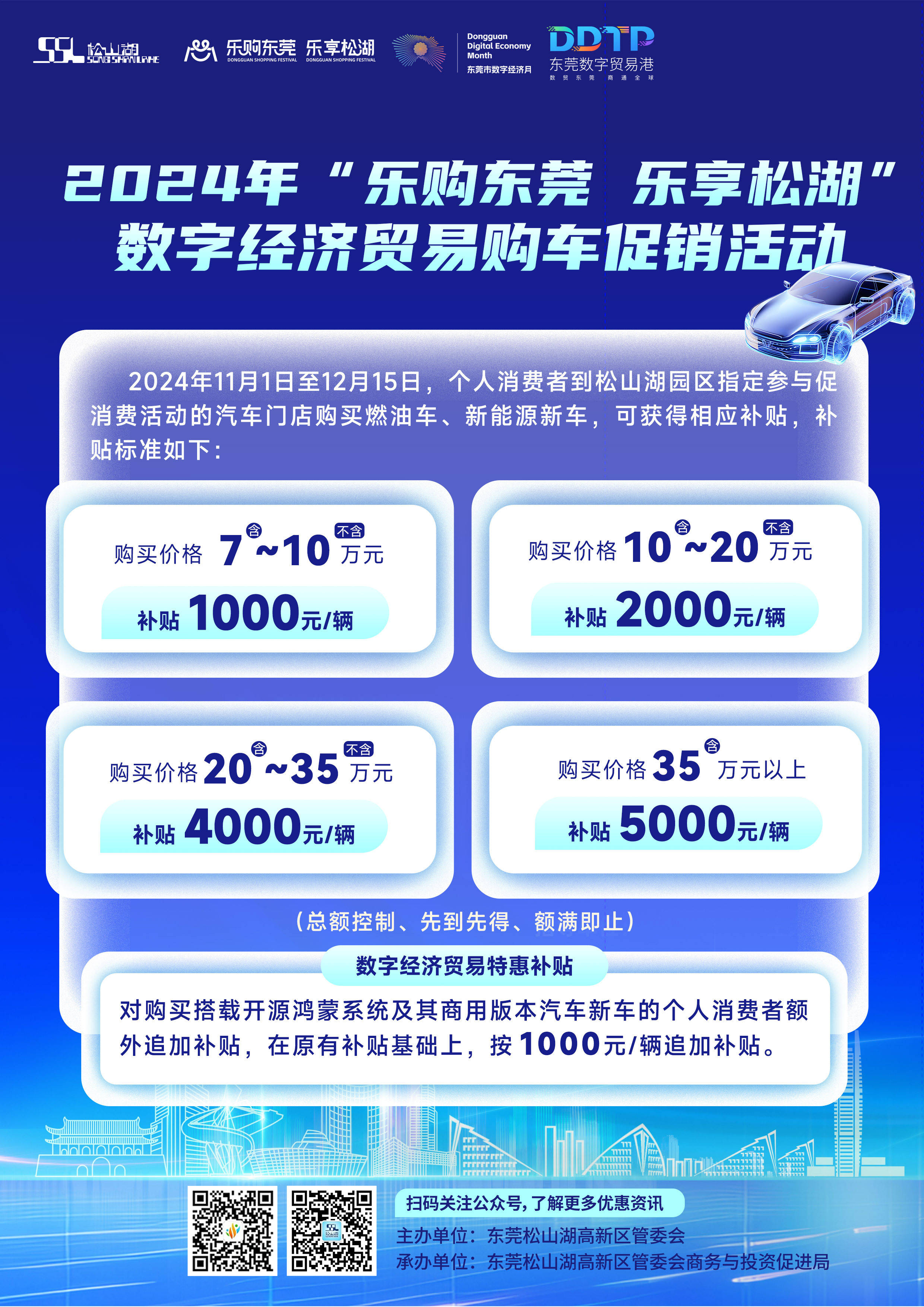 今年购车有补贴吗(今年买车有没有补贴)